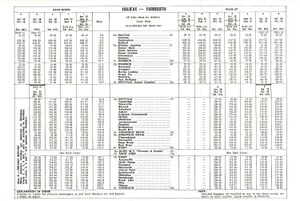 19720430-DARPTT Inside SGM-B0044.jpg