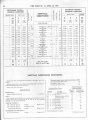 19780430-CPRETT P24 SGM-B0045.jpg