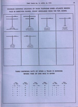 19780430-CPRETT P35 SGM-B0045.jpg