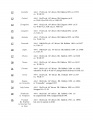 2008-11-02 Locomotive Roster JLOD Page 02.jpg