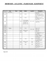 2009-01-17 Passenger Roster Page 3.jpg