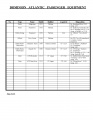 2009-01-17 Passenger Roster Page 4.jpg