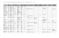 2023-12-12 Station List by name COMEAU Page 03.jpeg