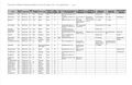 2023-12-12 Station List by sub COMEAU Page 02.jpg