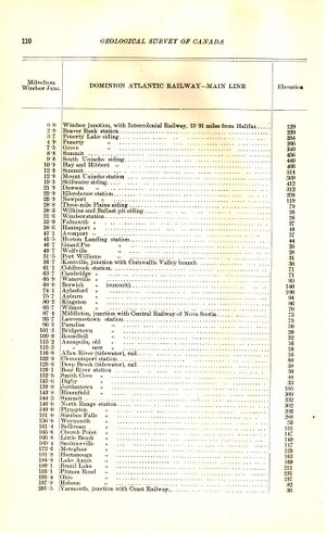 Altitutes in canada p 110.jpg