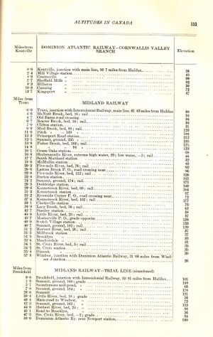 Altitutes in canada p 111.jpg