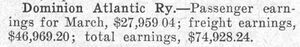 CRMW 1913 May P229A.jpg