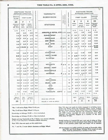 File:DAR1966ETT08.jpg