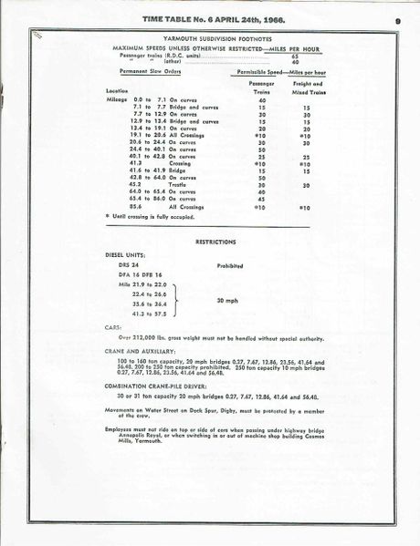 File:DAR1966ETT09.jpg