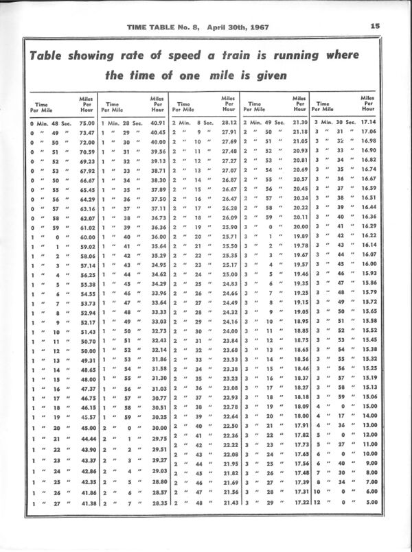 DAR ETT 8 1967-04-30 p15.jpg