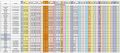 DAR Yarmouth Sub - Stations, Locations & Mileage.jpeg