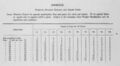 Freight Schedule Page 1.jpg