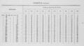 Freight Schedule Page 2.jpg