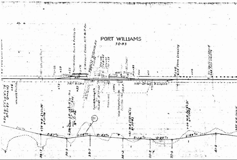 File:HA-51.40 Port Williams Track Chart.JPG