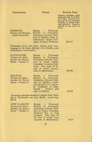Hunting and Fishing 1919 31.jpg