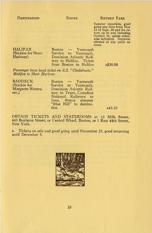 Hunting and Fishing 1919 33.jpg