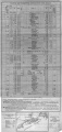 July 1 1923 Timetable Inside.jpg