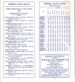 Thumbnail for version as of 17:35, 20 March 2009