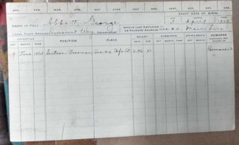 File:Kalkman128 George Abbott Employee Card.png