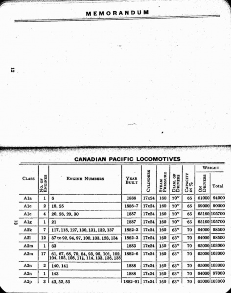 File:MP14 1927 Page 012-013.jpg