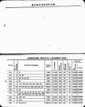 MP14 1927 Page 012-013.jpg