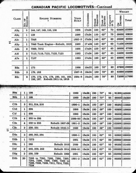 File:MP14 1927 Page 014-015.jpg