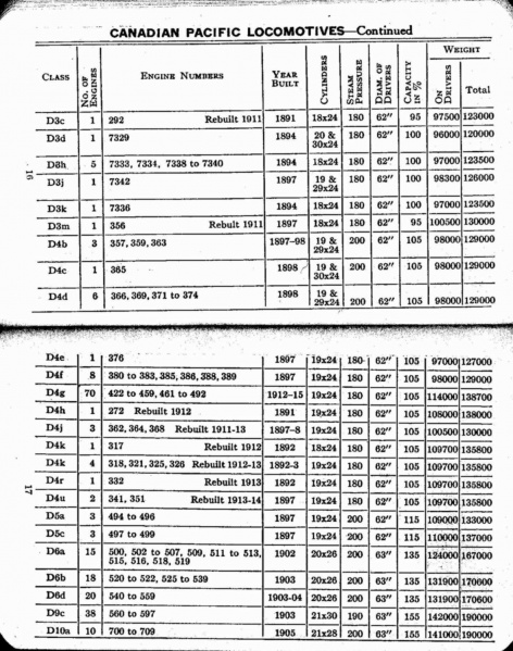 File:MP14 1927 Page 016-017.jpg