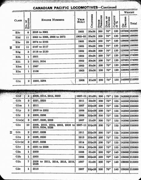 File:MP14 1927 Page 020-021.jpg