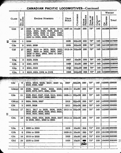 File:MP14 1927 Page 022-023.jpg