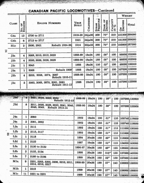 File:MP14 1927 Page 024-025.jpg