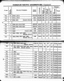 MP14 1927 Page 024-025.jpg