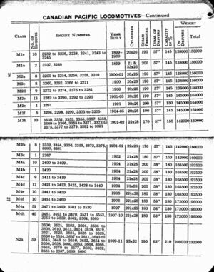 MP14 1927 Page 026-027.jpg