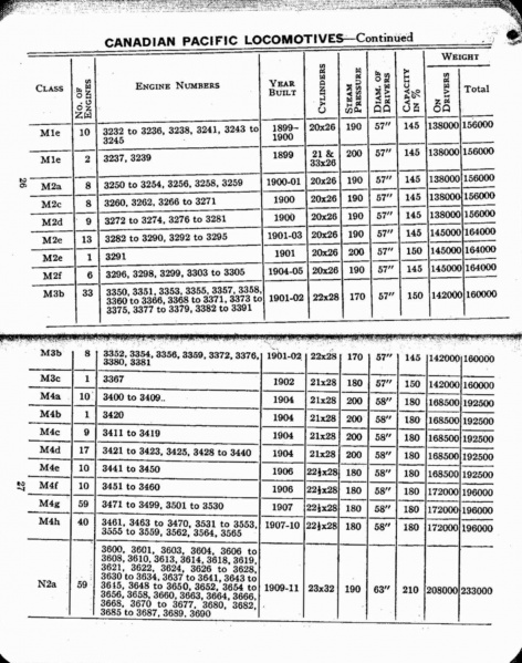 File:MP14 1927 Page 026-027.jpg