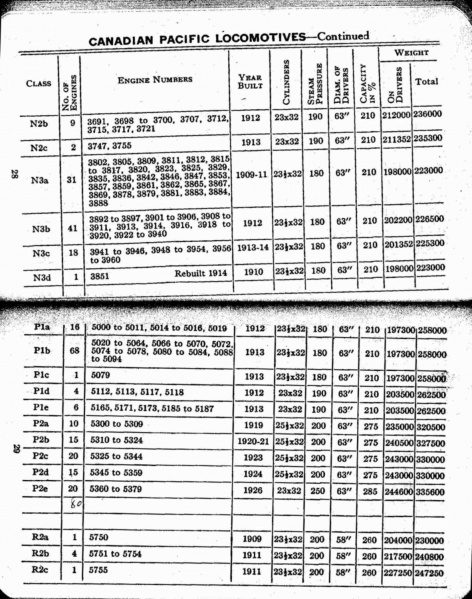 File:MP14 1927 Page 028-029.jpg