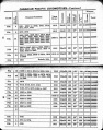 MP14 1927 Page 028-029.jpg