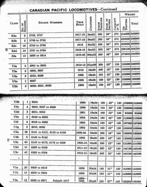 MP14 1927 Page 030-031.jpg