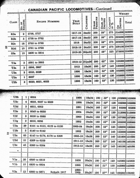 File:MP14 1927 Page 030-031.jpg