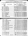 MP14 1927 Page 030-031.jpg