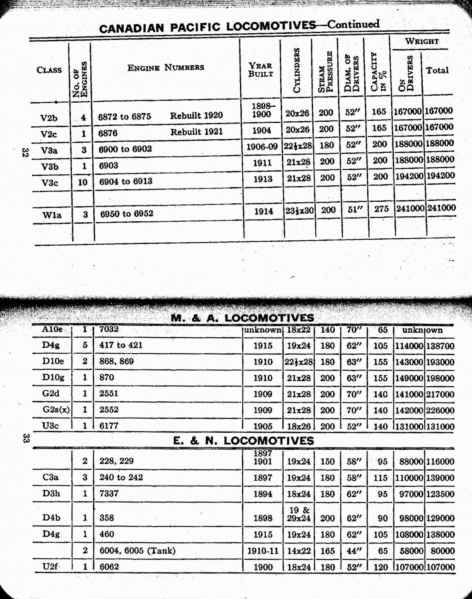 File:MP14 1927 Page 032-033.jpg