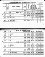 MP14 1927 Page 032-033.jpg