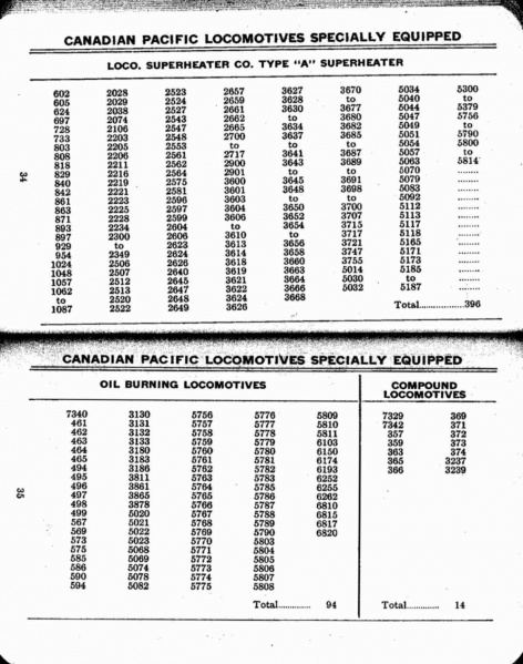 File:MP14 1927 Page 034-035.jpg