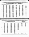 MP14 1927 Page 034-035.jpg