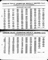 MP14 1927 Page 036-037.jpg
