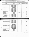 MP14 1927 Page 040-041.jpg