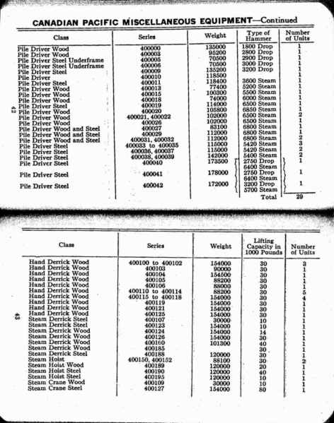 File:MP14 1927 Page 042-043.jpg