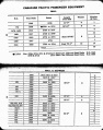 MP14 1927 Page 052-053.jpg