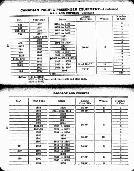 File:MP14 1927 Page 054-055.jpg