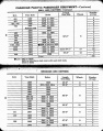 MP14 1927 Page 054-055.jpg