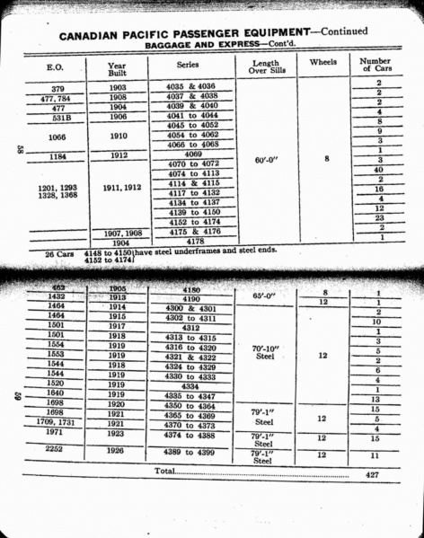 File:MP14 1927 Page 058-059.jpg