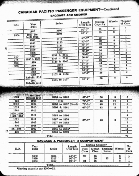File:MP14 1927 Page 060-061.jpg